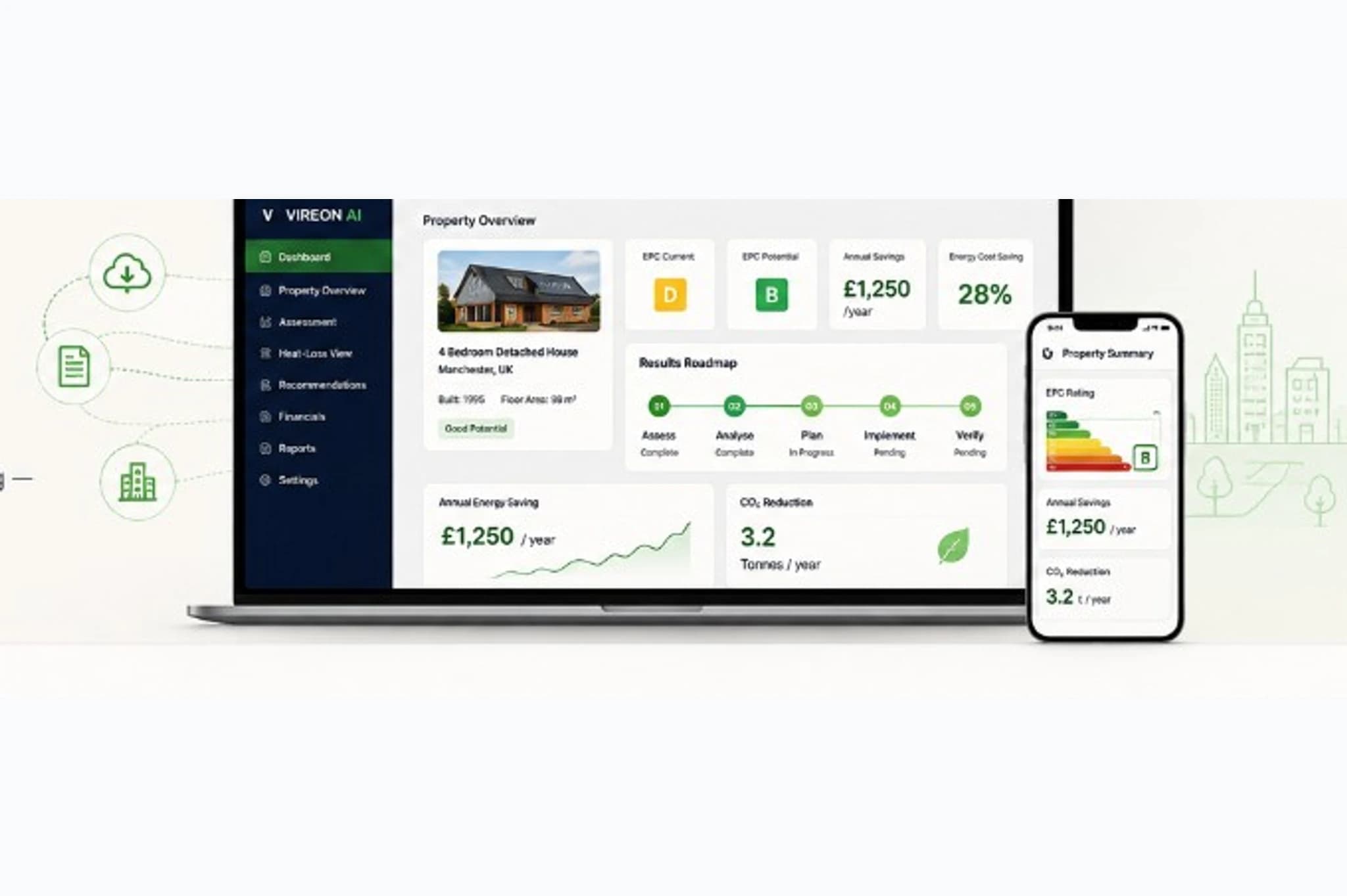VIREON AI platform dashboard showing illustrative EPC progression, retrofit roadmap and property savings estimates.